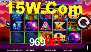 Crash Games Statistics 969Bet